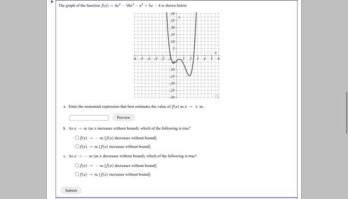 Solved Grapt Of The Function F X 4x4−10x3−x2 5x−4 Is Shown