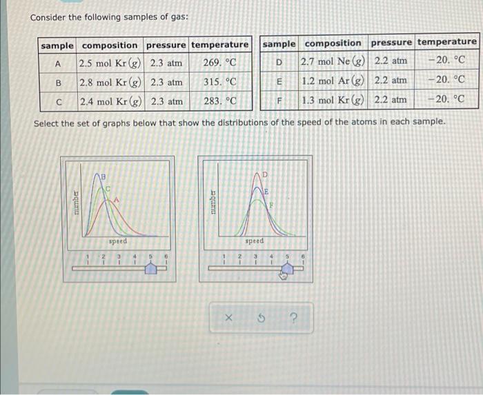 Solved Consider the following samples of gas: sample | Chegg.com