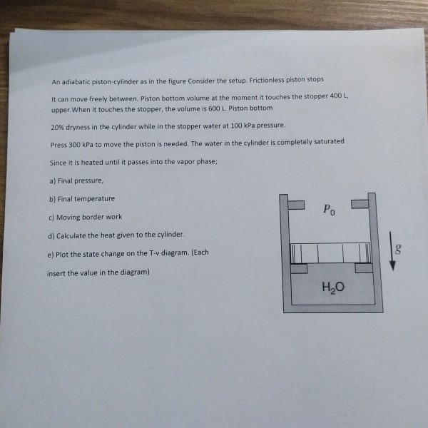 Solved An adiabatic pistoncylinder as in the figure