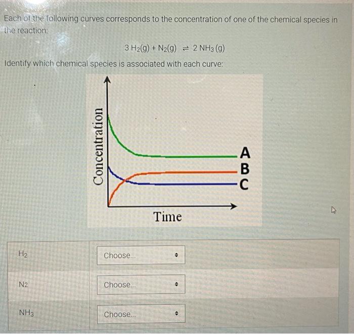 Solved Lead Iodide Is Only Sparingly Soluble When An Excess 7421