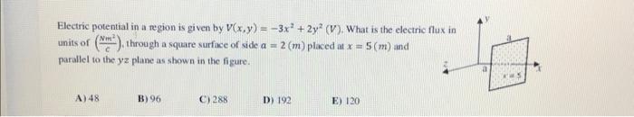 Solved Electric potential in a region is given by | Chegg.com
