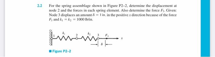 Solved 2.2 For The Spring Assemblage Shown In Figure P2-2. | Chegg.com