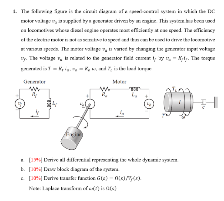 Solved 1. The Following Figure Is The Circuit Diagram Of A | Chegg.com