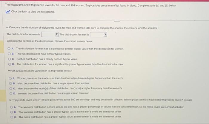 Solved The histograms show triglyceride levels for 85 men | Chegg.com