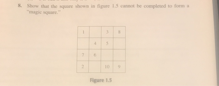 Solved 8. Show that the square shown in figure 1.5 cannot be | Chegg.com