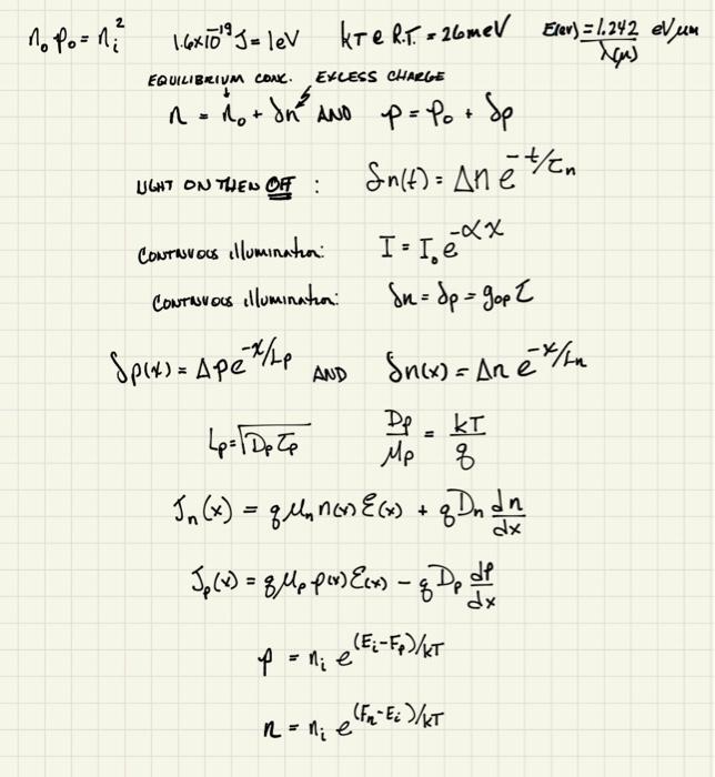 Solved If We Electron Mogerity Lyn For Guds Is 8500mm And Chegg Com