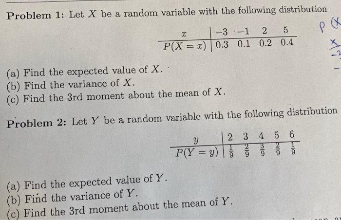 Solved Problem 1: Let X be a random variable with the | Chegg.com