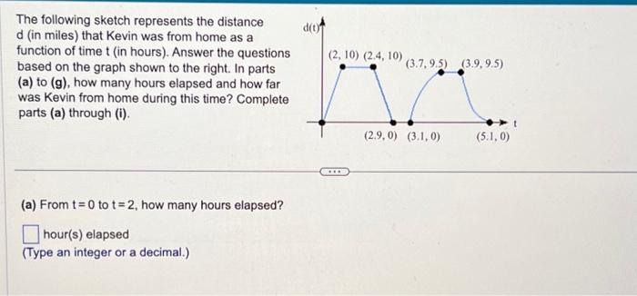 Solved The following sketch represents the distance d (in | Chegg.com