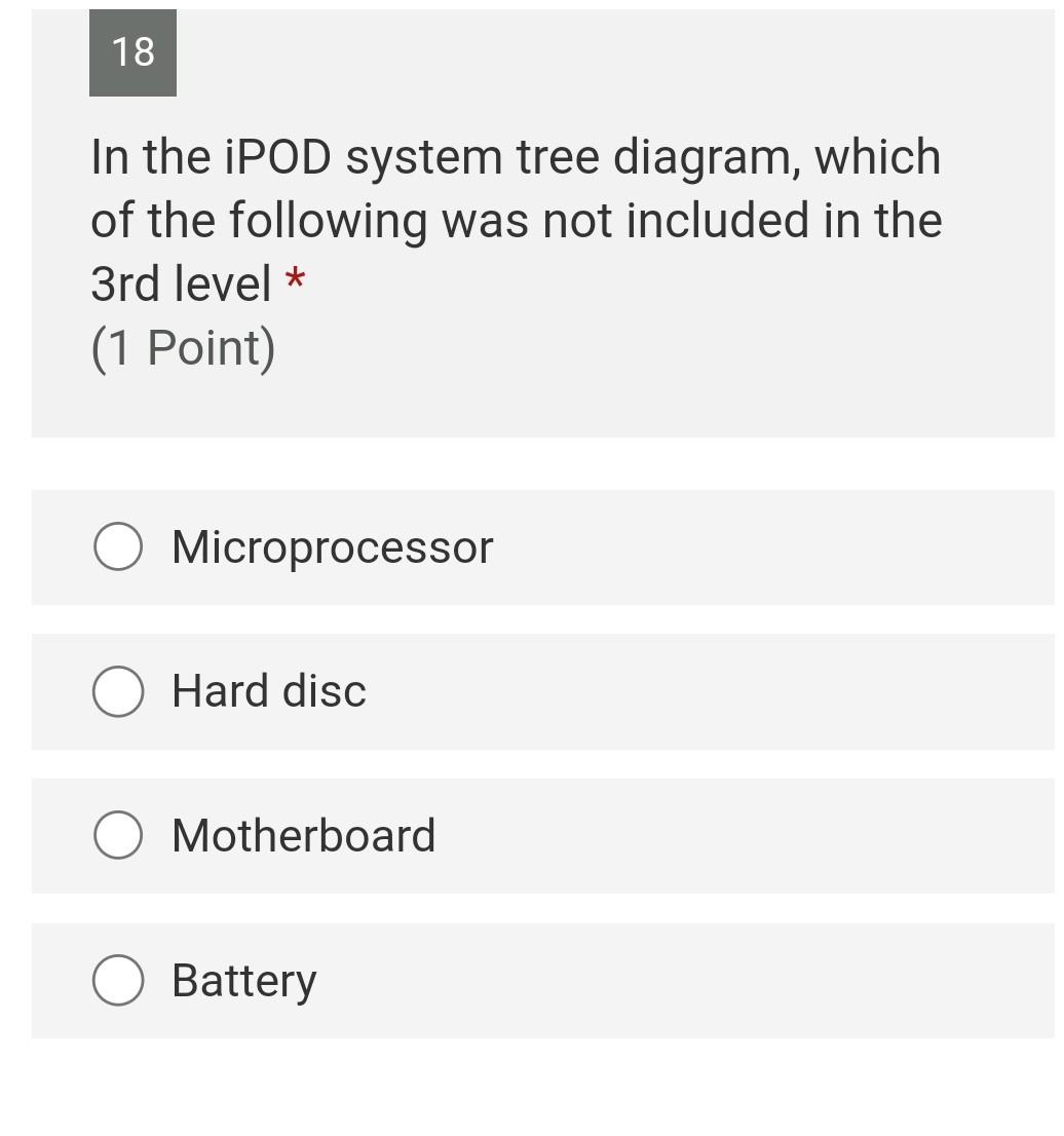 Solved 18 In the iPOD system tree diagram, which of the | Chegg.com