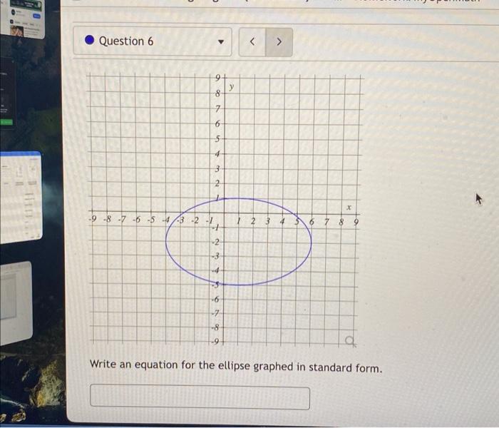 Solved Write an equation for the ellipse graphed in standard | Chegg.com