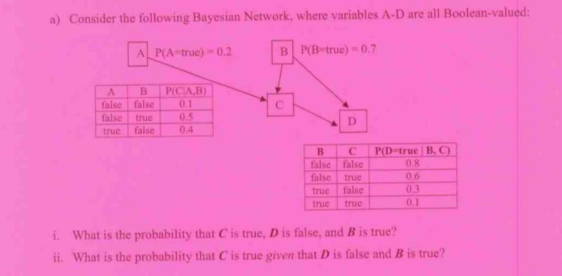 Solved a) Consider the following Bayesian Network, where | Chegg.com