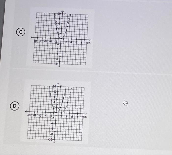 Solved begin by graphing the standard quadratic function chegg