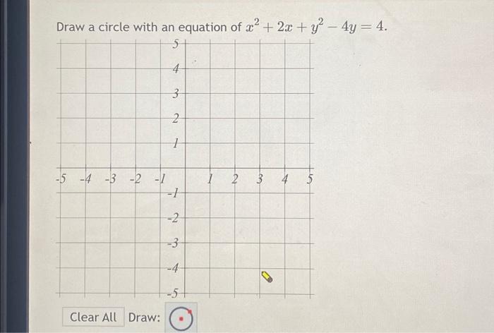 the circle x 2 y 2 4x 8y 5