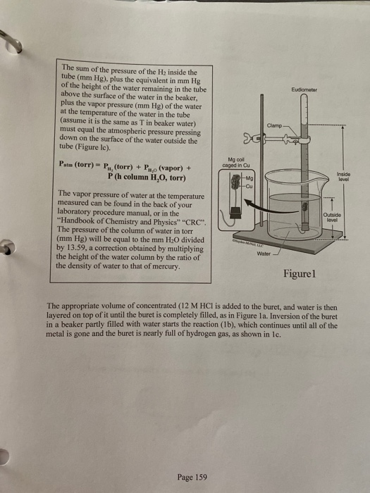 molar volume of hydrogen gas experiment