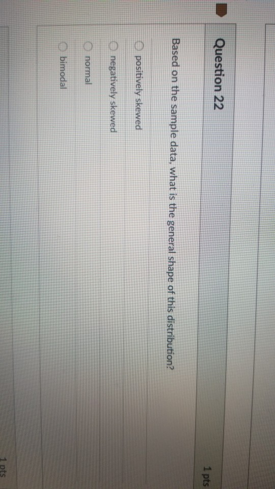 Solved An experiment was conducted to test whether a new | Chegg.com