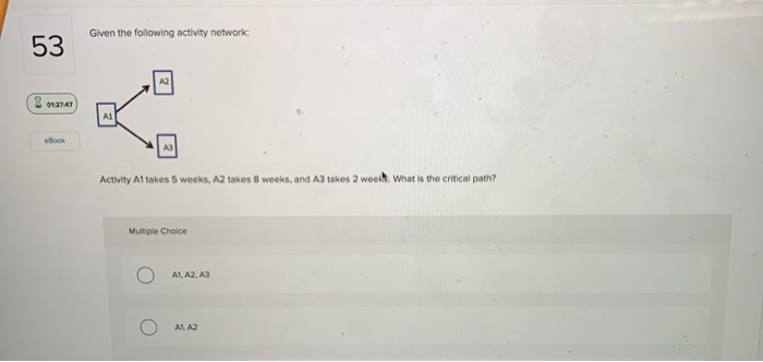 Solved Given the following activity network Activity Al | Chegg.com