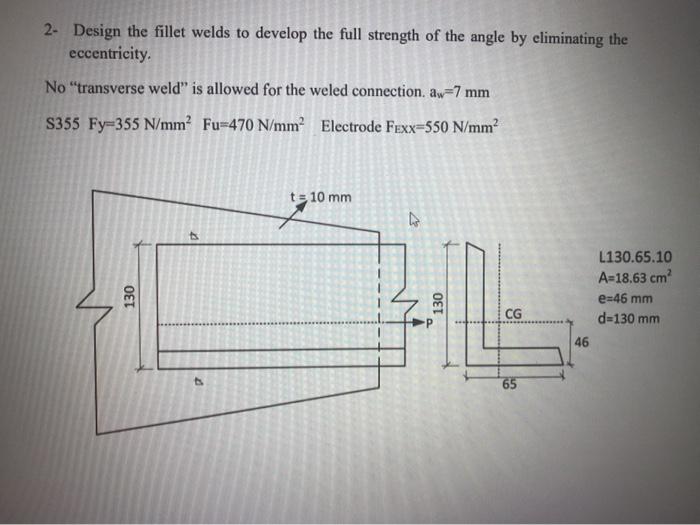 Solved 2- Design the fillet welds to develop the full | Chegg.com