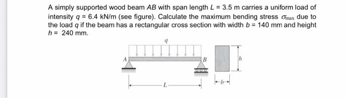 Solved A simply supported wood beam AB with span length | Chegg.com