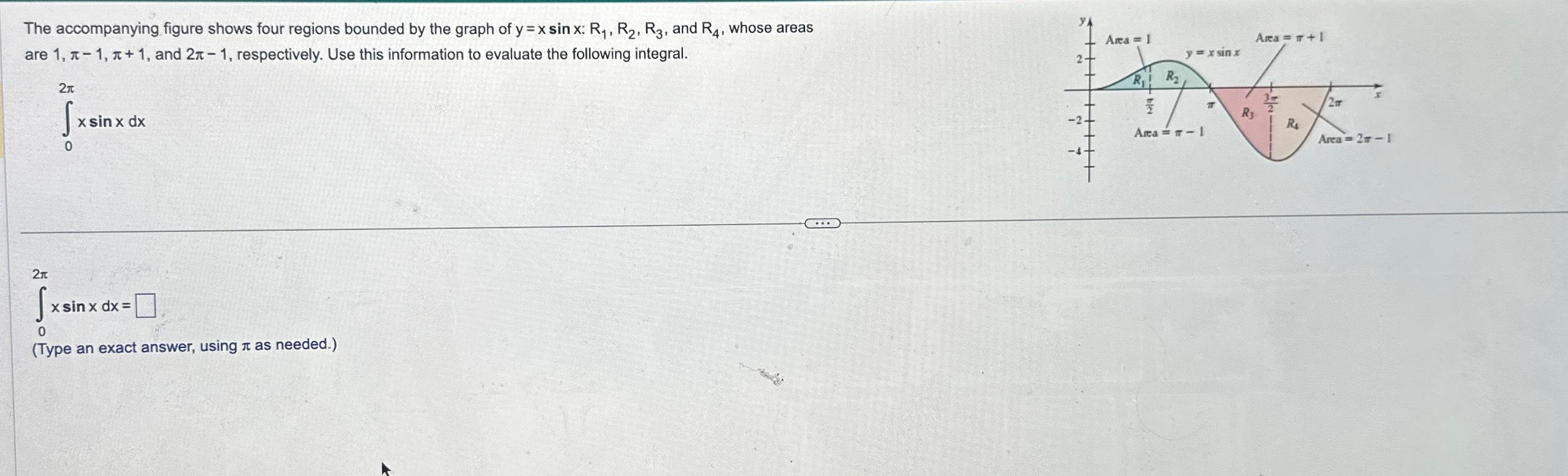 Solved The accompanying figure shows four regions bounded by | Chegg.com
