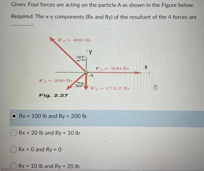 Solved Given: Four forces are acting on the particle A as | Chegg.com