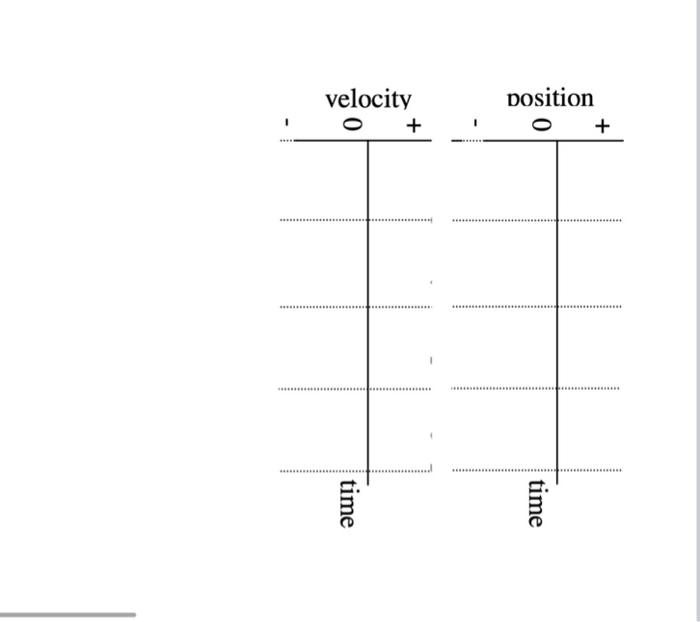 Solved Challenge 1 (The Position) Working with your group, | Chegg.com