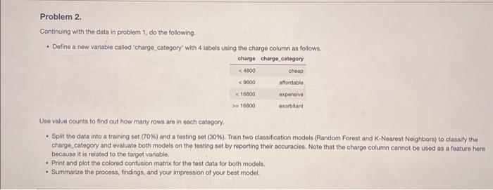 Problem 1. Upload the insurance.csv data and do the | Chegg.com