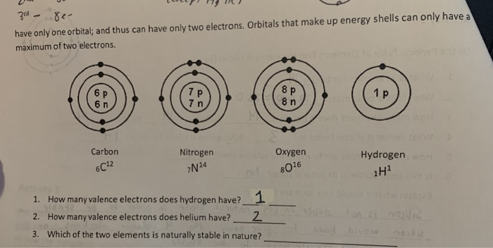 How Many Valence Electrons Does Hydrogen Have  