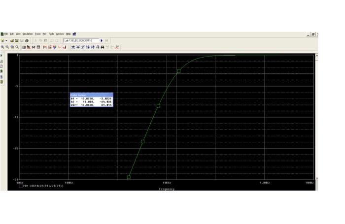 3. The Frequency Response Of Circuit 3 Represents The | Chegg.com