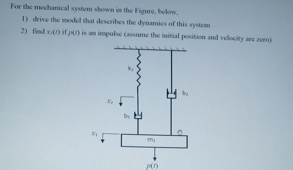 Solved For the mechanical system shown in the Figure, below, | Chegg.com