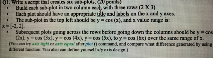 Solved Q1. Write a script that creates six sub-plots. (20 | Chegg.com