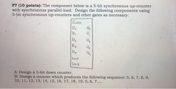 Solved P7 (10 points): The component below is a 5-bit | Chegg.com