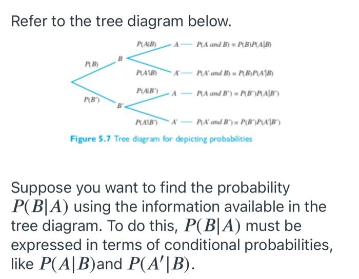 Total Probability Formula Conditional Probability | Atelier-yuwa.ciao.jp