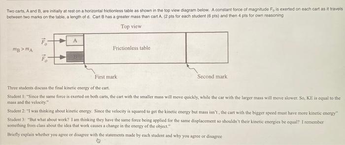 Solved Two Carts, A And B, Are Initially At Rest On A | Chegg.com
