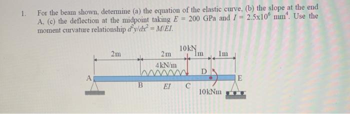 Solved 1. For the beam shown, determine (a) the equation of | Chegg.com