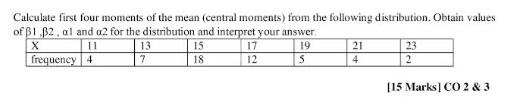Solved Calculate first four moments of the mean (central | Chegg.com