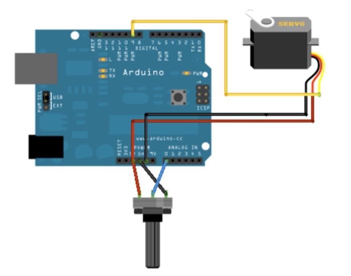 Solved please i need FLOWCHART for this schematic and | Chegg.com