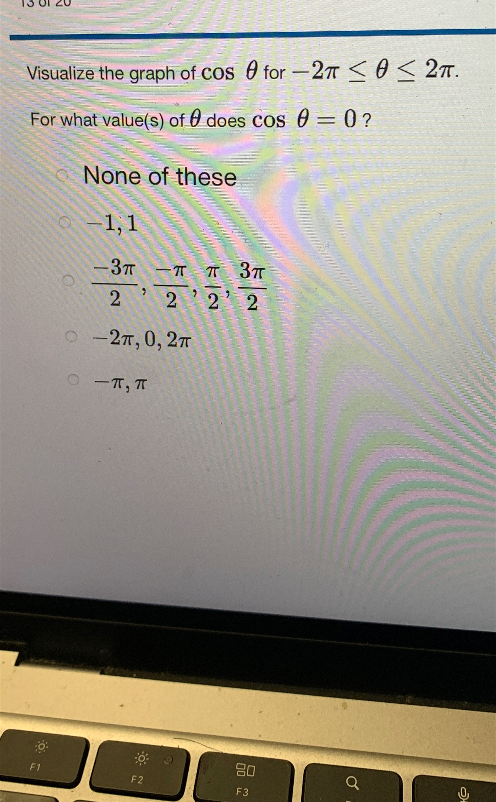Solved Visualize the graph of cosθ ﻿for -2π≤θ≤2π.For what | Chegg.com
