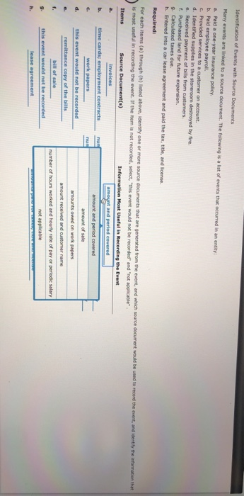 Identification Of Events With Source Documents Many Chegg Com