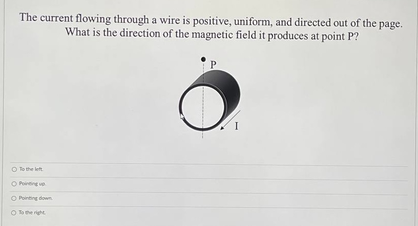 Solved The current flowing through a wire is positive, | Chegg.com