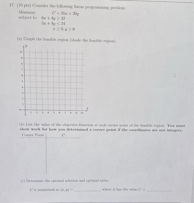 Solved 17. (10 Pts) Consider The Following Linear | Chegg.com