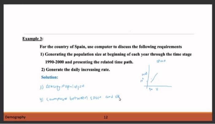 For the country of Spain, use computer to discuss the following requirements
1) Generating the population size at beginning o