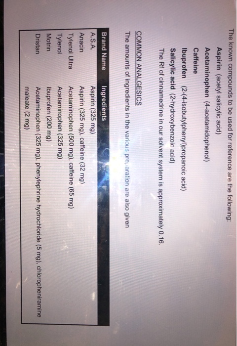 Solved hi I have provided all the information needed I have | Chegg.com