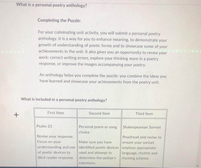 What is a personal poetry anthology? Completing the | Chegg.com