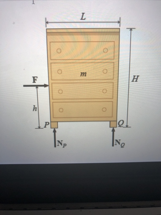 Solved A Person Is Trying To Move A Dresser By Pushing It