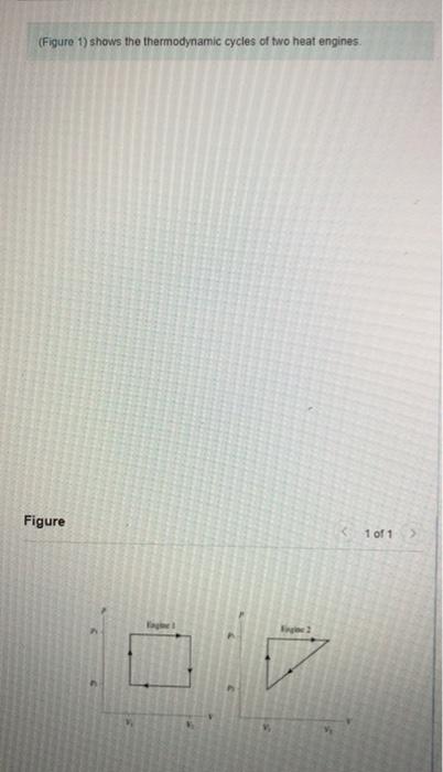 Solved (Figure 1) shows the thermodynamic cycles of two heat | Chegg.com