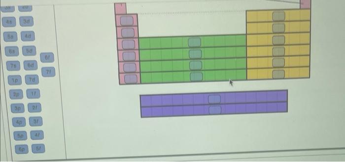 Solved Number the rows within each block of the periodic | Chegg.com