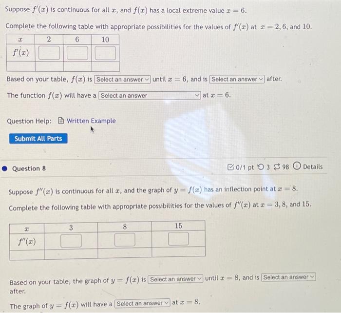 Solved Suppose F′ X Is Continuous For All X And F X Has A