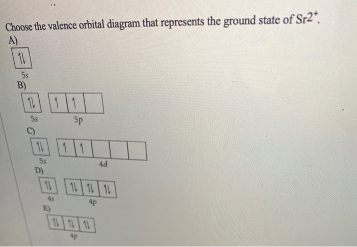 Solved Choose The Valence Orbital Diagram That Represents | Chegg.com