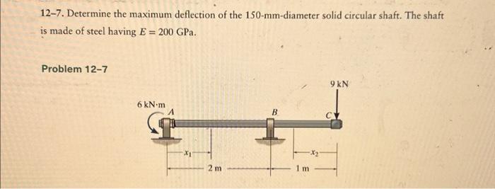 Problem 12: Determine the Shaft diameter for each of