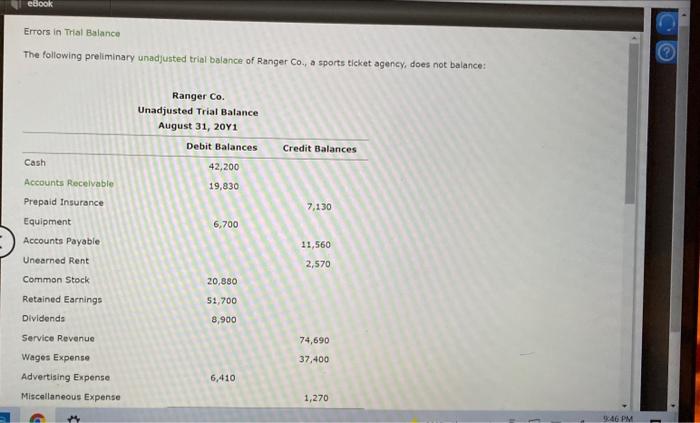 Solved EBook Errors In Trial Balance The Following Chegg